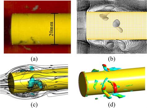 Typical Incipient Cavitating Flow Structures Around The Blunt Headed