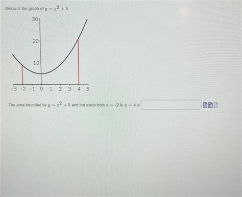 Solved Below Is The Graph Of Yx25 The Area Bounded By