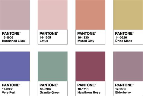 Pantone Names Very Peri As Its 2022 Color Of The Year HD Wallpaper Pxfuel