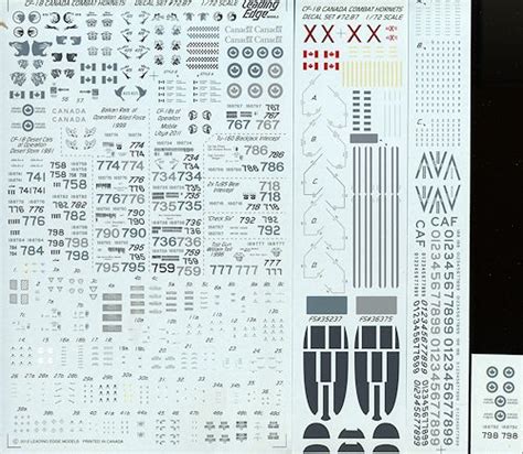 Leading Edge Decals 72087 Cf 18 Combat Hornets Reviewed By Scott Van Aken