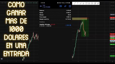 ESTRATEGIA DE COMO GANAR MAS DE 1000 DOLARES EN CUALQUIER MERCADO