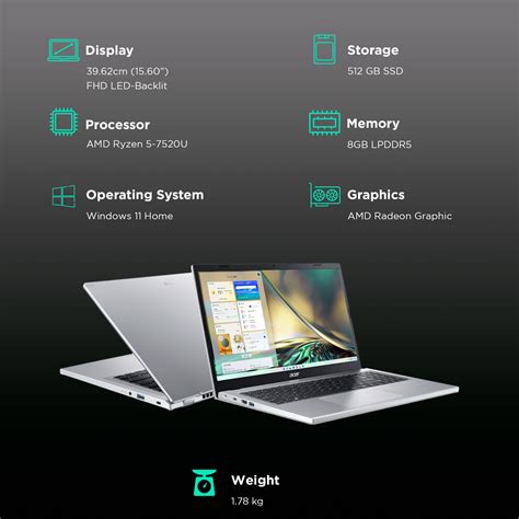 Buy Acer Aspire A P Amd Ryzen Inch Gb Gb Windows