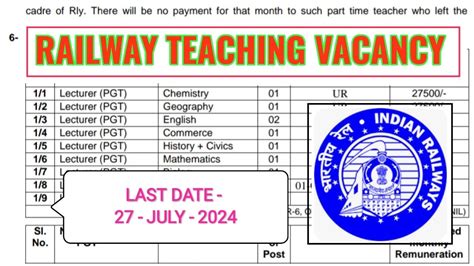 Railway Teachers Recruitment 2024 North Central Railway Teachers