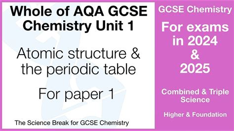 Whole Of Unit Aqa Gcse Chemistry Atomic Structure And The Periodic