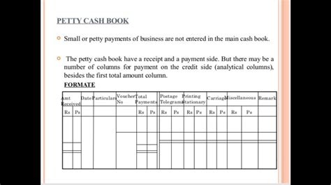 Types Of Cash Book Youtube