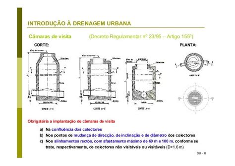 Drenagem Urbana