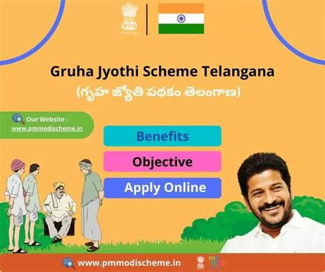 Gruha Jyothi Scheme Telangana Apply Online Units Free