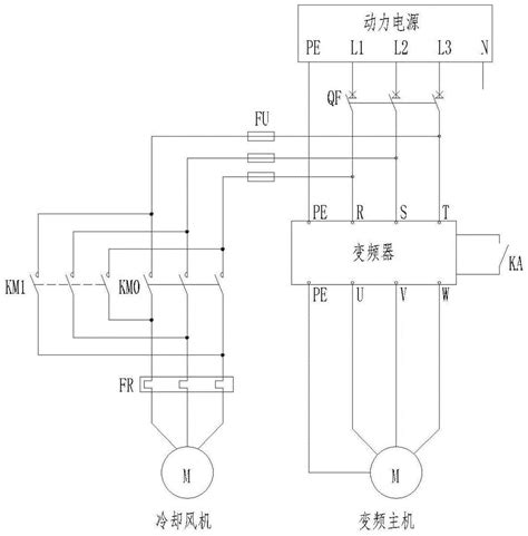 低压变频电机冷却风机自动启停控制电路的制作方法