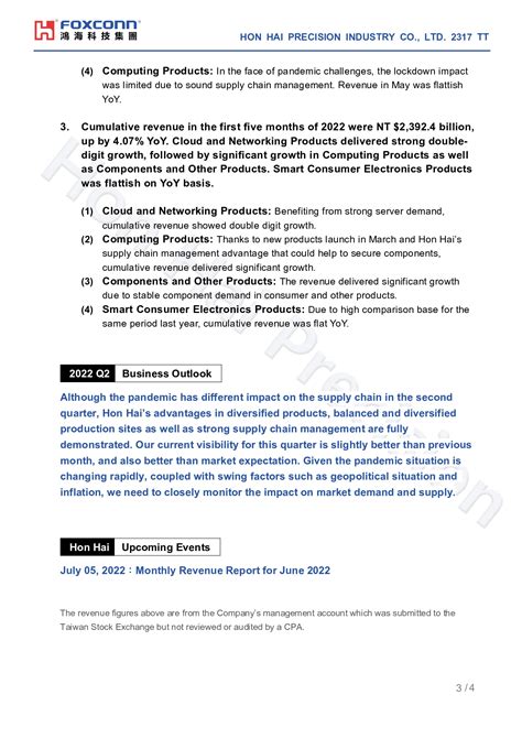 Hon Hai Precision Industry Co Ltd Announced Unaudited Consolidated