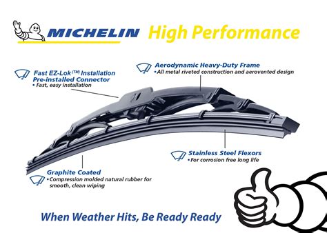 Michelin Guardian Wiper Blade Size Chart Focus