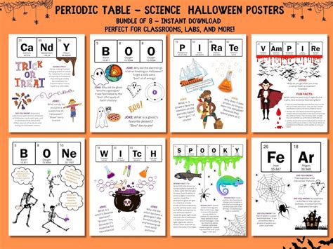 Periodic Table Halloween Science Posters Halloween Decor Classroom Vibesinstant Download Pdf