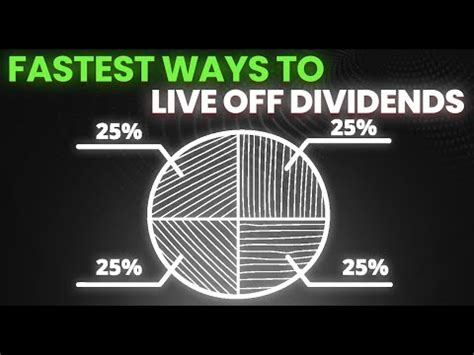 The Fastest Way To Live Off Dividends In 2024 A Step By Step Guide