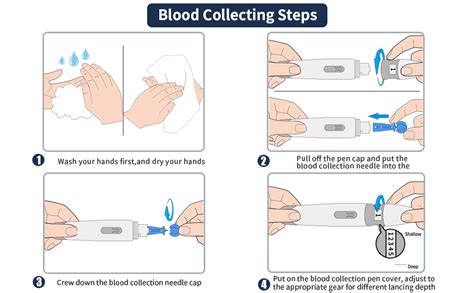 Amazon Urit Test Strips Test Strips Only For Urit Blood