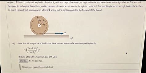 Solved A Spool Of Thread Consists Of A Cylinder Of Radius R Chegg