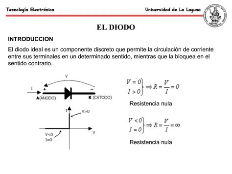 Ppt El Diodo Introduccion El Diodo Ideal Es Un Componente Discreto