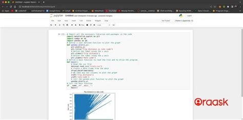 How To Use Matplotlib In Jupyter Notebook Oraask