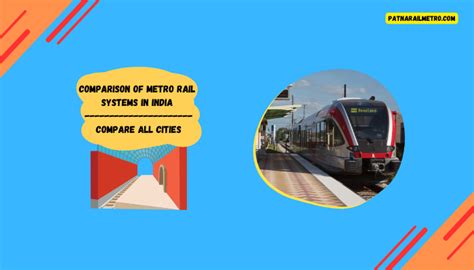 Comparison Of Metro Rail Systems In India - Compare All Cities