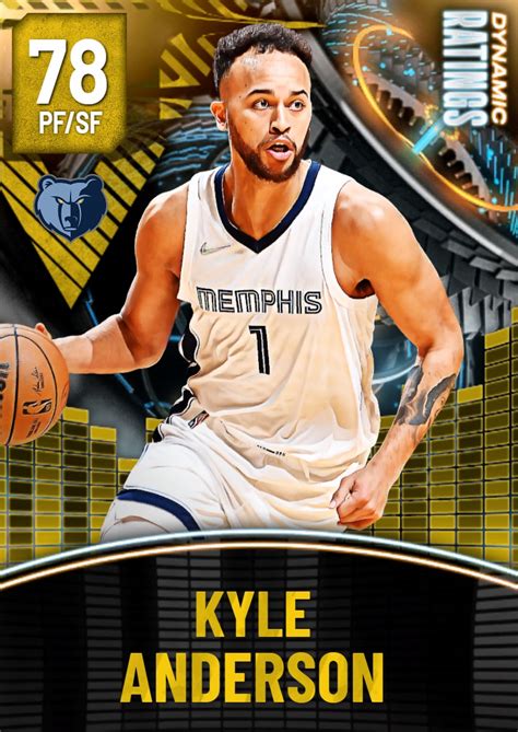 NBA 2K22 2KDB Custom Lineup Grizzlies Round 2 G6