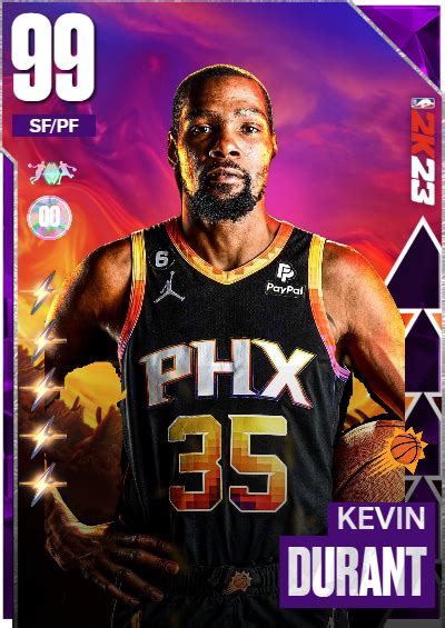 NBA 2K23 2KDB Custom Card KD