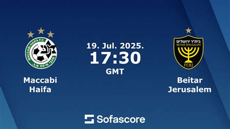 Estatísticas De Maccabi Haifa X Beitar Jerusalem