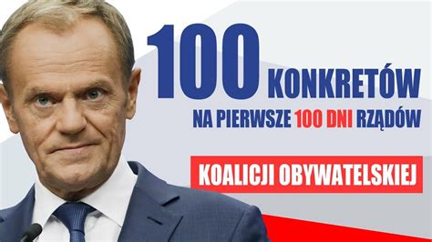 100 konkretów Koalicji Obywatelskiej Skrót kongresu CDA