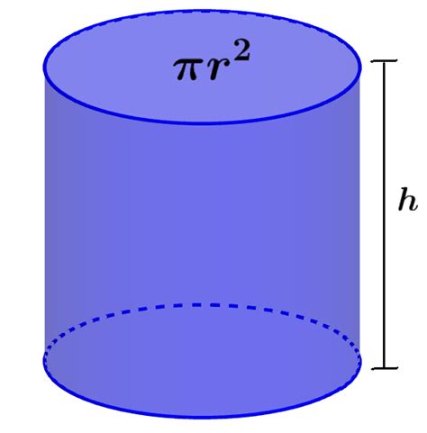 Categoria Candidato Inferior Calcular Volume Do Cilindro Obturador