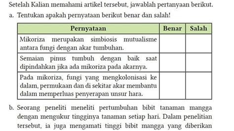 Kunci Jawaban Ipa Kelas Semester Halaman Ayo Berlatih