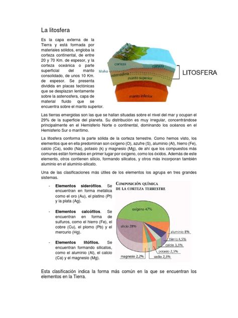 La Litosfera Hidrosfera Y Atmosferadocx Atmósfera De Tierra Manto Geología