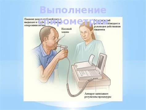 Спирография подготовка