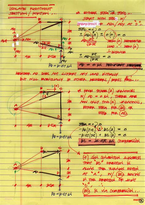 Solution Chapter 5 Method Of Sections Revised Studypool