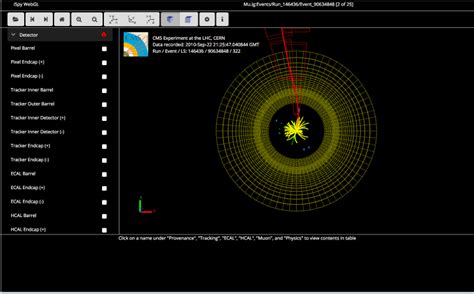 Cern Open Data Portal