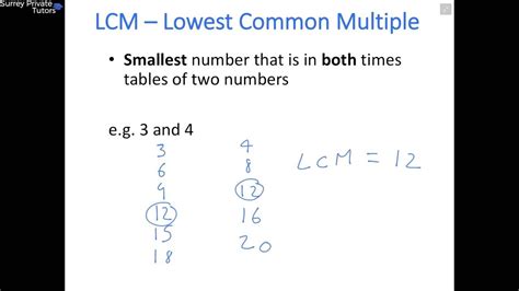 How To Do The Lowest Common Multiple