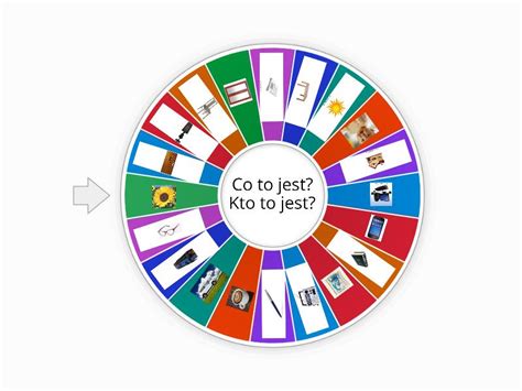 Co To Jest Polski A Hurra Spin The Wheel