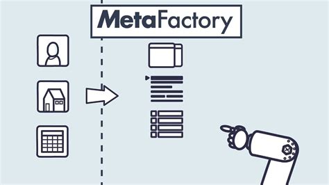 What And How Of Metafactory Youtube