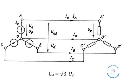 Sơ Đồ Mạch Điện 3 Pha Hình Tam Giác Giải Pháp Hiệu Quả Cho Hệ Thống