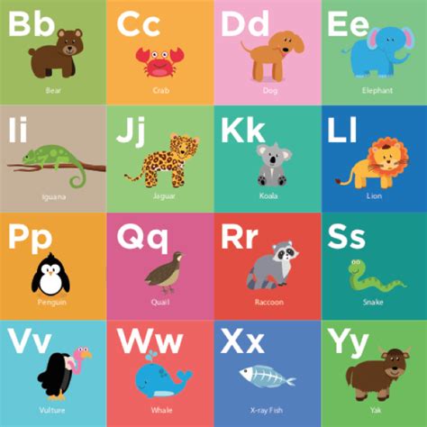 Alphabet Chart With Pictures Printable - Because each letter has a ...