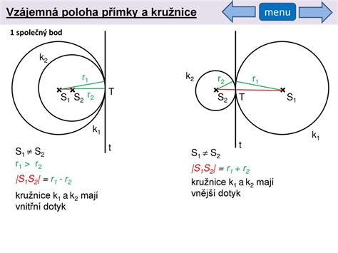 Kruh A Kru Nice Z Kladn N Zvoslov St Edov A Osov Soum Rnost Ppt