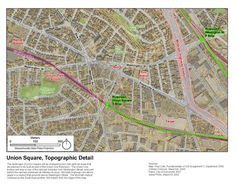 GIS Manual: Elements of Cartographic Style