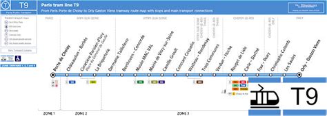 Paris Tram Maps And Timetables For Sncf Ratp City Tramways