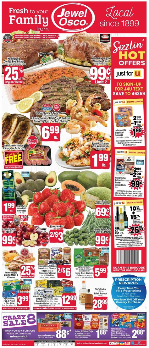 jewel osco careers 9