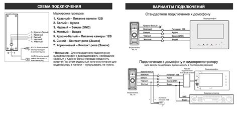 Вызывная панель Slinex ML-15HR ⇒ характеристики, описание, подключение