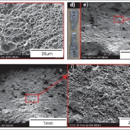 Sem Micrographs Of Fracture Surface B C Ab E F Cr H I