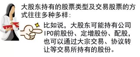 图解：极简版减持新规 简到小白也能看懂！中证网