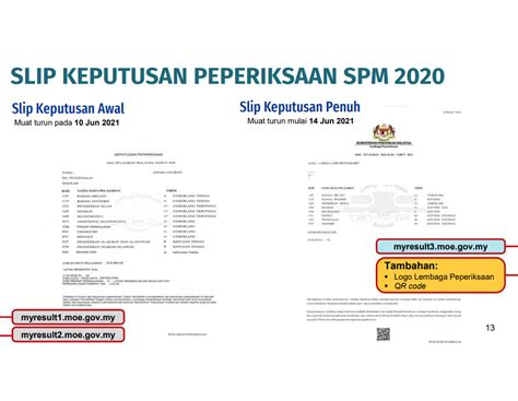 Ini Panduan Untuk Semak Dan Muat Turun Slip Keputusan Spm Esok