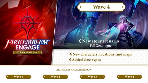 Experience The Complete Fire Emblem Engage Expansion Pass With Wave 4