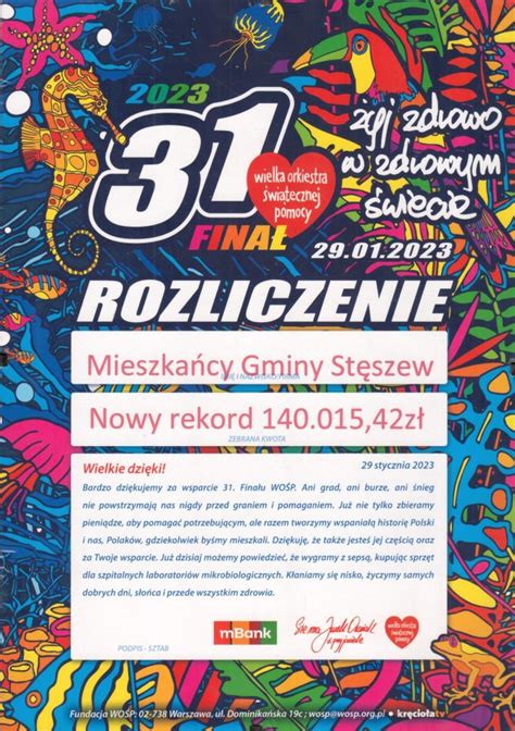 Podziękowanie dla Mieszkańców Aktualności Serwis Informacyjny