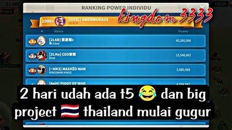 Rip Project Thailand Kingdom Dan Hari Pemain Taiwan Udah Open T