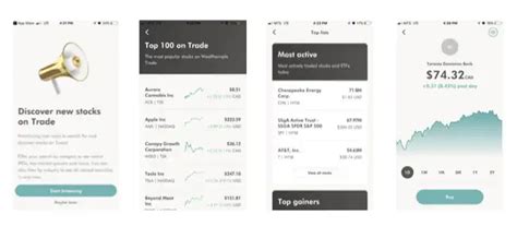 Wealthsimple Trade Review Best Stock Trading App For Beginners