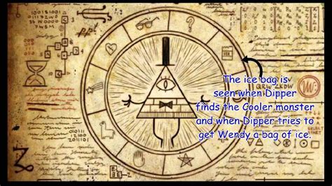 33 best images about Gravity Falls secrets on Pinterest | Gravity falls ...