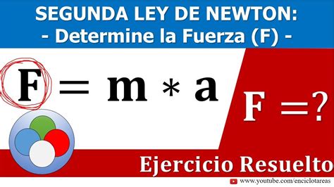 Segunda Ley De Newton Calcular La Fuerza Dada La Masa La Velocidad